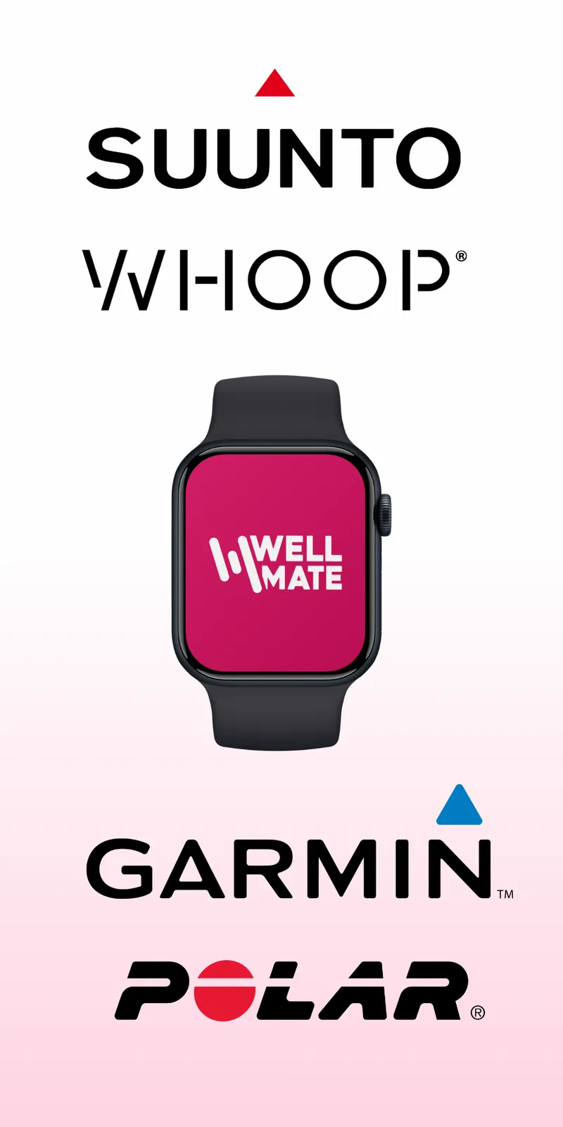 Montres connectées synchronisées avec WellMate