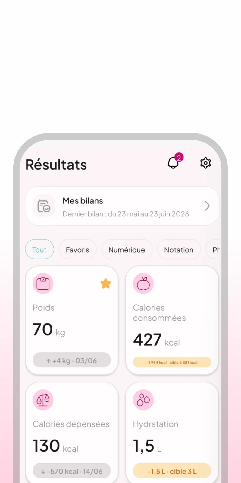 Page résultats client dans WellMate