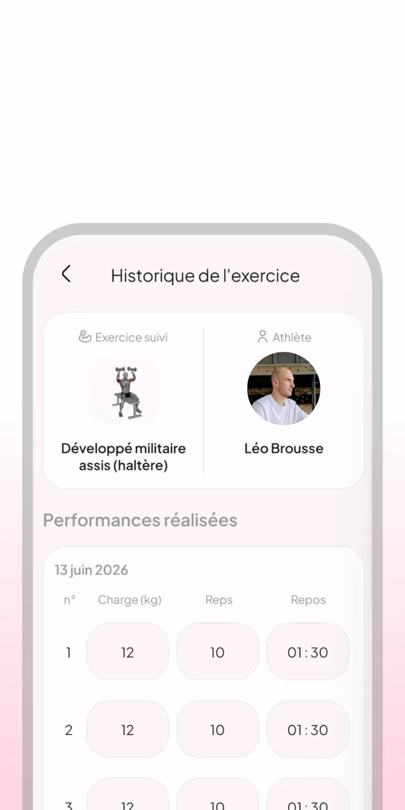 Suivi automatisé des performances clients sur WellMate
